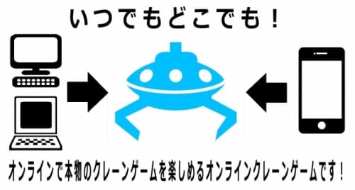 オンラインクレーンゲーム「どこでもキャッチャー」が、2015年12月18日にサービス提供開始から一周年！会員様100,000人突破！