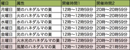「絢爛乙女ガールズストライカー」12月22日から、クリスマス“８大”キャンペーン開催！ダイヤ、ガチャチケなど無料特典満載＋SSR降臨イベントもあわせて開催！