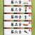 人形劇の脱出 攻略 第七章 その1