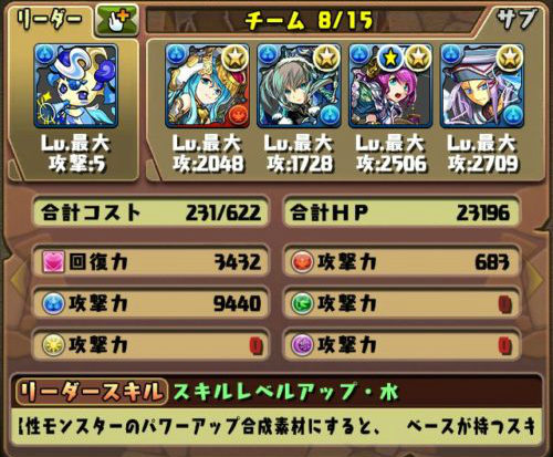 パズドラ 水シェアト テンプレパーティー おすすめ編成徹底解説 ゲーム攻略 Sqoolnetゲーム研究室