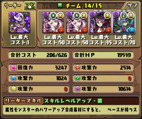 ウラノス テンプレパーティー おすすめ編成徹底解説！