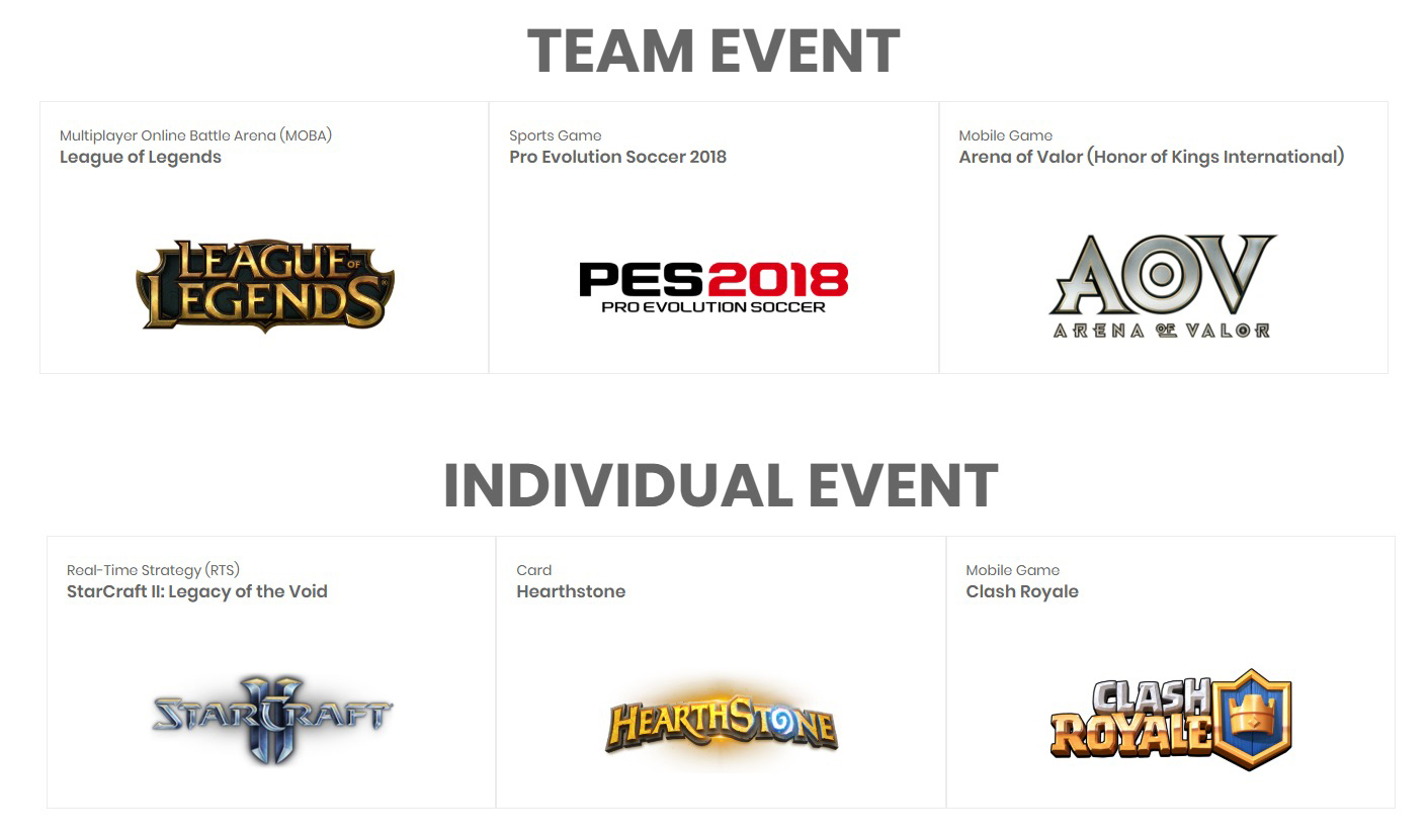 アジアeスポーツ連盟（AESF）がアジア競技大会の6タイトルを発表 「リーグオブレジェンド」「スタークラフト2」「ウイニングイレブ…