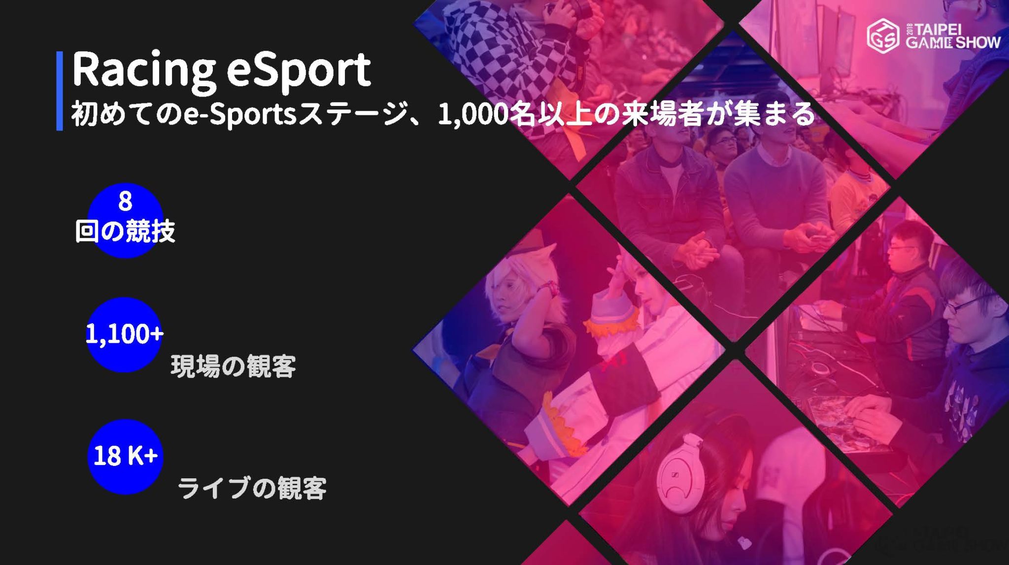台北ゲームショウ2018の公式データレポートが公開