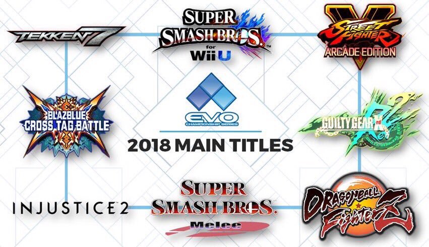 EVO2018「ストリートファイターV AE部門」個人的ハイライト 選手たちの「背景」を楽しもう