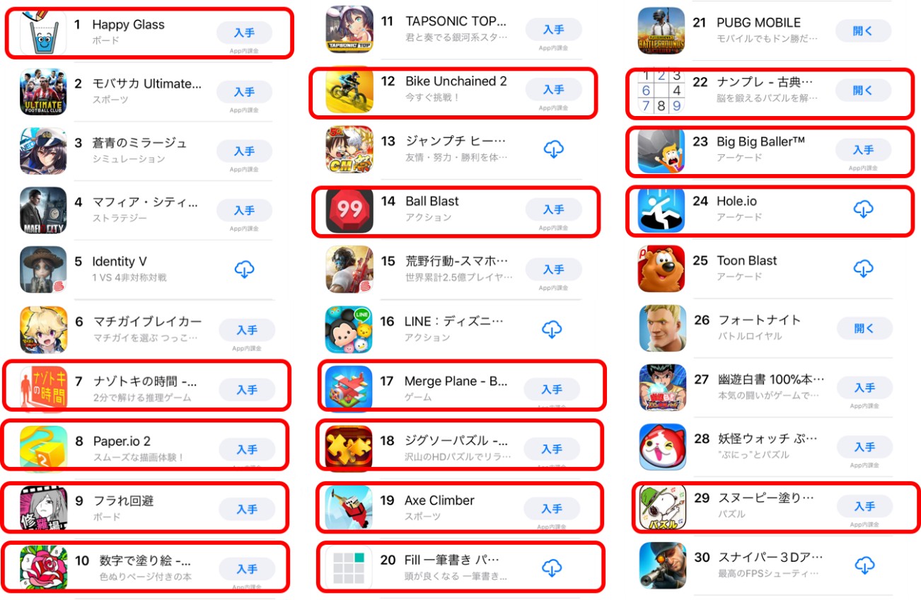日本市場でモバイルゲームを成功させるポイントは？市場規模と広告のトレンドについて、maioの担当者が徹底解説！