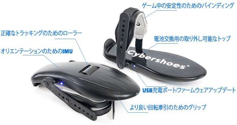 VR空間内を自由に移動できるサンダル型デバイス「Cybershoes」が東京ゲームショウ2019に出展