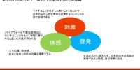 ChainaJoy2019レポート