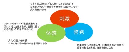 ChainaJoyレポート（金沢瑛信）