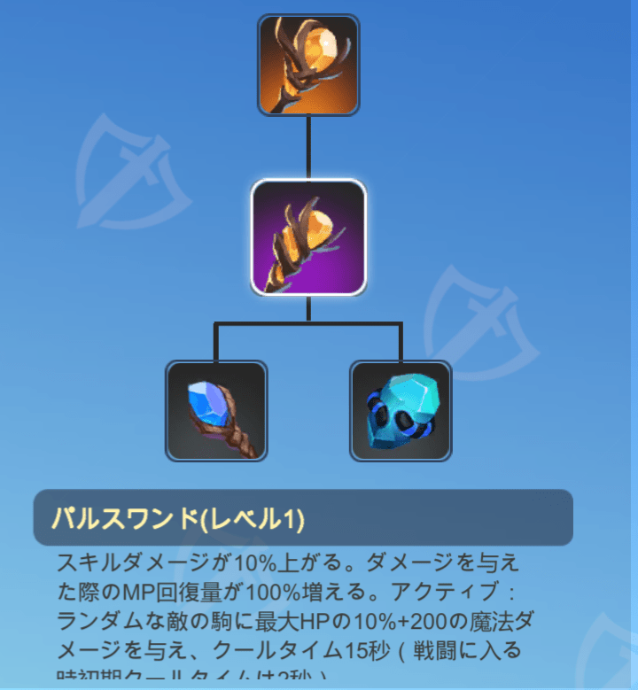 スマホ版「オートチェス：オリジン」戦局を左右する重要アイテムを徹底解説！