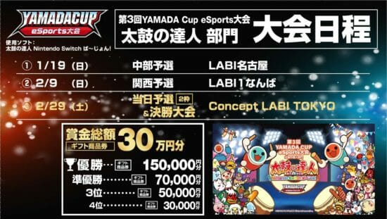 ヤマダ電機「第3回YAMADA Cup eSports大会太鼓の達人部門」を開催、エントリー受付スタート