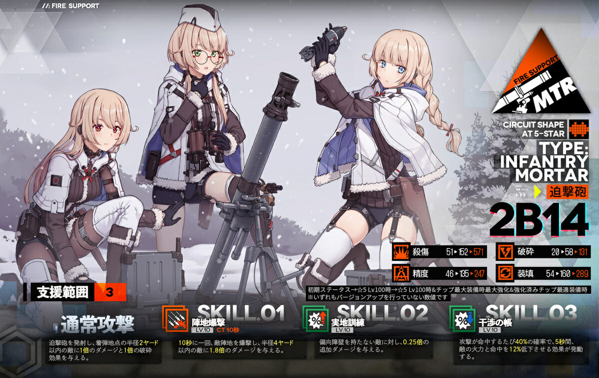 「ドルフロ」アップデートで新機能「重装部隊」を追加へ！