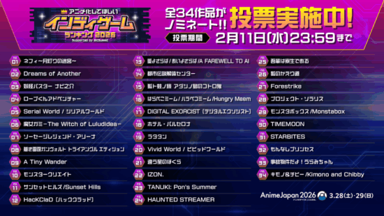 BitSummitとAnimeJapan、「アニメ化してほしいインディーゲームランキング2026」を開催へ。投票受付もスタート