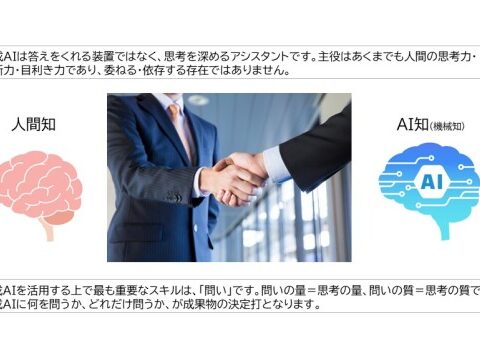 新規コース「AI時代のデザイン思考～ビジネス価値を創発する～」を提供開始