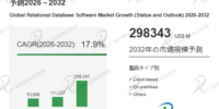 世界のリレーショナルデータベースソフトウェア市場動向2026：シェア、成長率、企業別戦略分析レポート