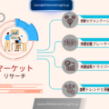 日本のナトリウムイオン電池市場規模、シェア、動向、成長および主要メーカー 2026年～2036年