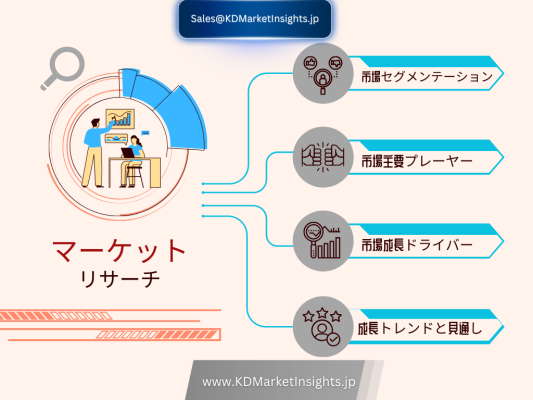 日本のナトリウムイオン電池市場規模、シェア、動向、成長および主要メーカー 2026年～2036年