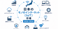 日本モノのインターネット市場は12.64%のCAGRで成長し、2034年までに199,933.1百万米ドルに達すると予測されています