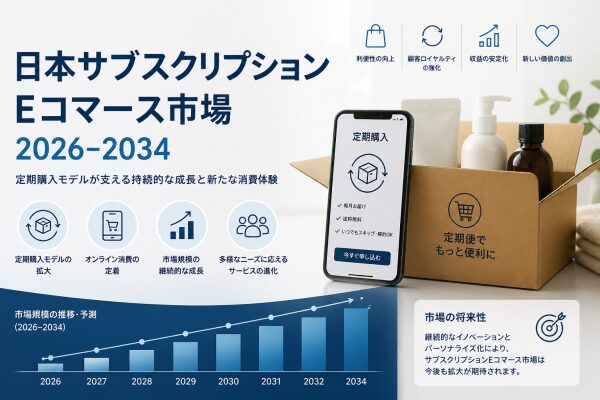 日本のサブスクリプション型EC市場規模、2034年までに461億米ドルに達する見通し | CAGR：39.36%