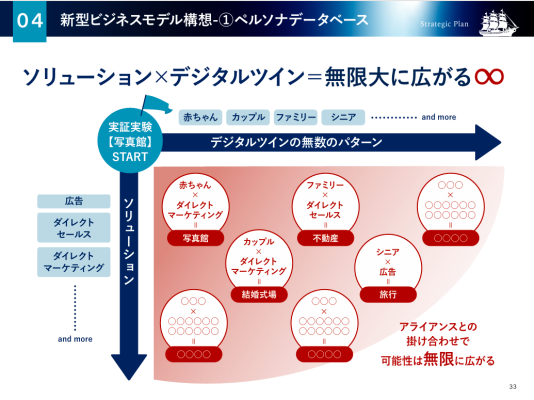 【株式会社地域新聞社】「生成AIを活用した心理状態デジタルツインによる介入効果最大化技術」のPCT出願進捗に関するお知らせ
