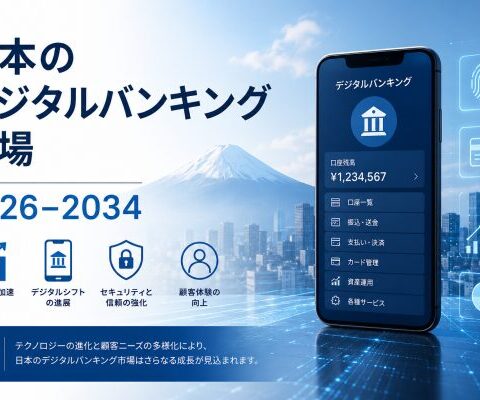 2034年までに日本のデジタルバンキング市場は17億9,410万米ドルに達すると予測されており、AI統合の加速、オープンバンキング改革、キャッシュレス金融サービス需要の拡大が市場成長を後押ししています