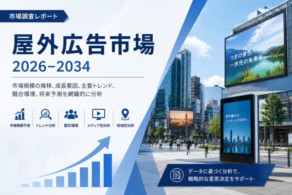 屋外広告市場規模、2034年までに712億米ドルに到達 | 年平均成長率（CAGR）5.50%で拡大
