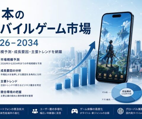 日本のモバイルゲーム市場、2034年までに199億米ドルの収益を創出――9.90%という急成長率で拡大