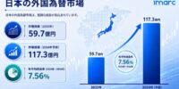 日本外国為替市場インサイト 2034 | 7.56%のCAGRで1173億米ドルに達すると予測されています