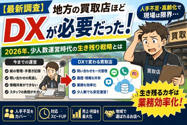 【最新調査】地方の買取店ほどDXが必要だった 2026年、少人数運営時代の生き残り戦略とは