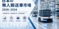 日本の無人搬送車（AGV）市場規模は2034年までにUSD 908.9百万に達し、CAGR 13.68％を示す見込み