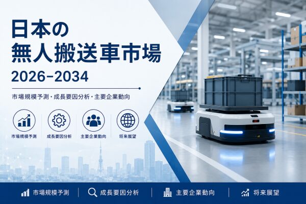 日本の無人搬送車（AGV）市場規模は2034年までにUSD 908.9百万に達し、CAGR 13.68％を示す見込み