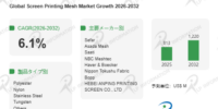 スクリーン印刷用メッシュ調査レポート：市場規模、シェア、動向、予測2026-2032