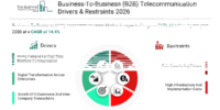 B2B通信市場、クラウド型企業通信およびデジタル変革需要拡大を背景に2030年までに年平均成長率14%で1,750億ドル超へ