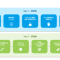 開発生産性の向上を実現する「Claude Code実務導入ハンズオン研修」を提供開始 ～開発効率を飛躍的に向上させるAIペアプログ…