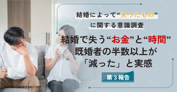 結婚で失う“お金”と“時間”──既婚者の半数以上が「減った」と実感