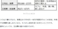 韓国ワーホリの生活費目安と現地お金事情｜口座開設までの1カ月を乗り切るTravel Wallet活用術