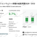 シリコンウェハー産業チェーン洞察：現状・動向・シェア