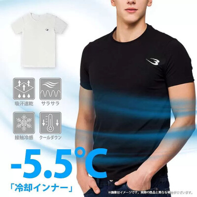 BODYMAKER直営店限定 週末3日間 「BM・DRY クールシリーズ 500円引き特別セール」開催！