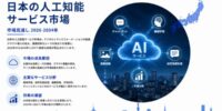 日本AI-as-a-Service市場は2034年までに15.048 十億米ドルに達し、31.75%のCAGRで拡大すると予測されています。