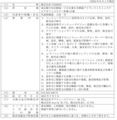 株式会社TIGEREYE の株式取得（持分法適用関連会社化）に関する譲渡予約契約締結のお知らせ ～次世代の社会基盤を目指すＡＩ企業…