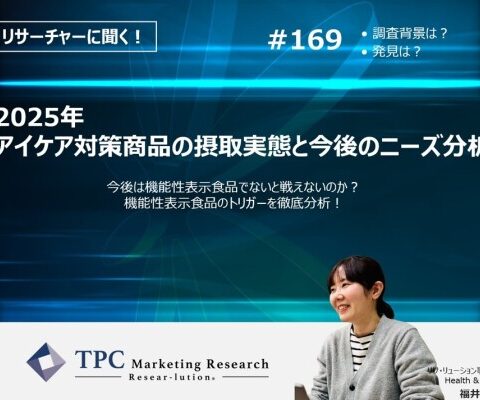 TPCマーケティングリサーチ株式会社、『2025年 アイケア対策商品の摂取実態と今後のニーズ分析』について、調査のポイントをインタビューした記事を公開