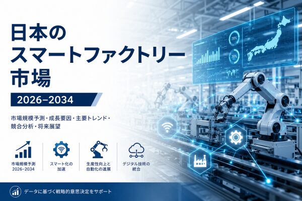 日本のスマートファクトリー市場は、2034年までに92億米ドルに達し、年平均成長率（CAGR）9.03%で成長すると予測されていま…