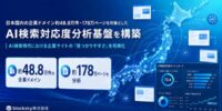 SEOAI、日本国内の企業ドメイン約48.8万件・178万ページを対象としたAI検索対応度分析基盤を構築