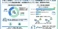 調査レポート：子育て世帯における「スケジュール共有アプリ」市場調査2026（株式会社コズレ）