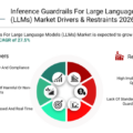 大規模言語モデル（LLM）向け推論ガードレール市場、安全なAI導入需要の加速により2030年まで年平均成長率28%で成長へ