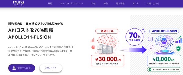 APOLLO11、日本語ビジネス特化AIモデル「apollo11-fusion-base」を公開―1.9兆パラメータ・512Kコン…