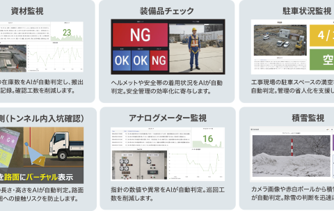 GRIFFYとソラコムが連携「生成AI現場監視システム」をレンタル提供開始 CSPI2026にて初公開～カメラと最新生成AIを融合し、自然言語で現場監視を自動化 プロンプトひとつであらゆる異変を検知～