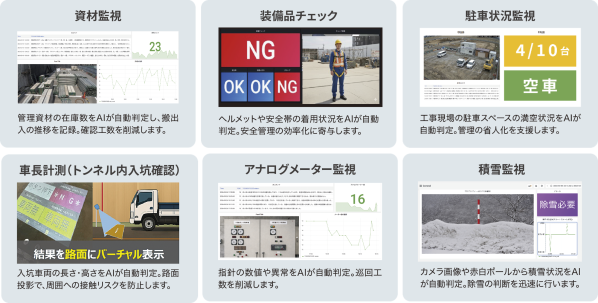 GRIFFYとソラコムが連携「生成AI現場監視システム」をレンタル提供開始 CSPI2026にて初公開～カメラと最新生成AIを融合…