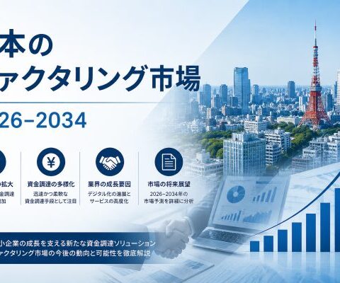 日本のファクタリング市場規模、2034年に3,676億米ドルへ到達見込み ― 年平均成長率（CAGR）7.19%で拡大