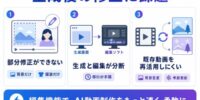 LumeFlowAI、新機能「動画編集」をリリース – テキスト指示でAI生成動画を自在に編集