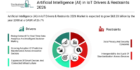 エッジAIとリアルタイム分析の進化により、AI in IoT市場は2030年までに630億ドルを突破へ